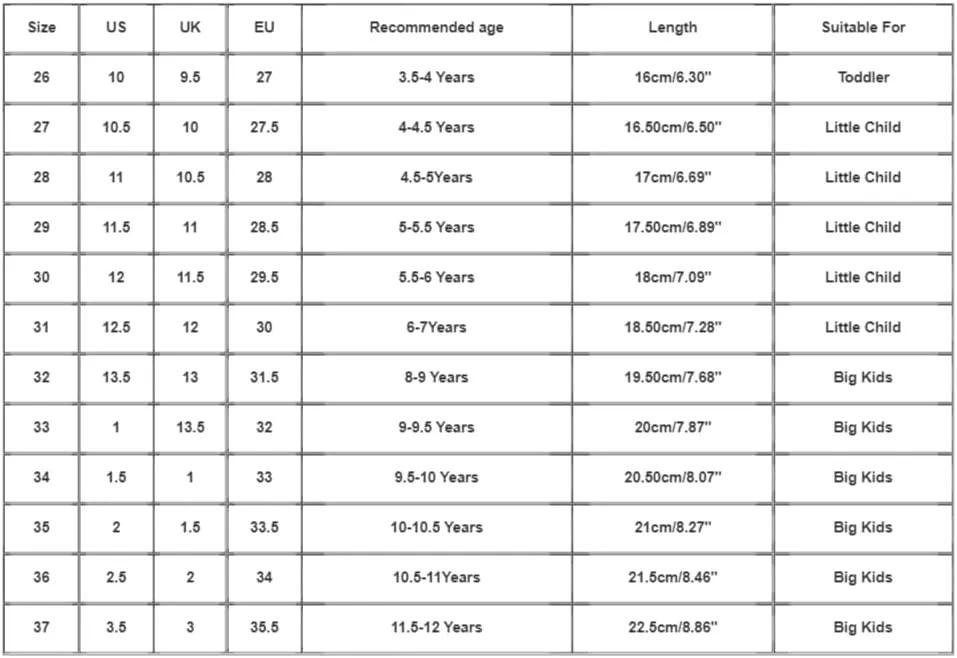 2025 Kids Sandals Boys Girls Fashion Non-Slip Walking Footwear with Ankle Strap Comfortable Beach Sandals for Girls