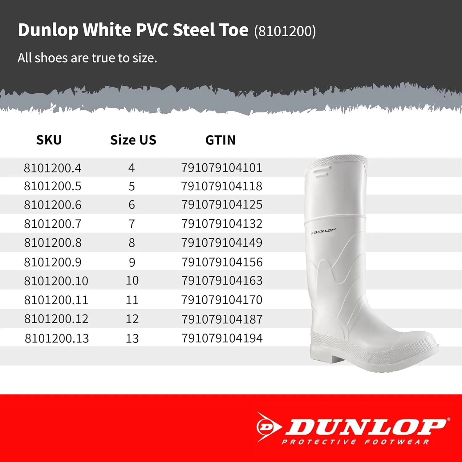 DUNLOP Protective Footwear, Steel Toe White Safety Lock, 100% Waterproof PVC, Lightweight and Durable Protective Footwear, Slip-Resistant, 8101200.12, Size 12 US