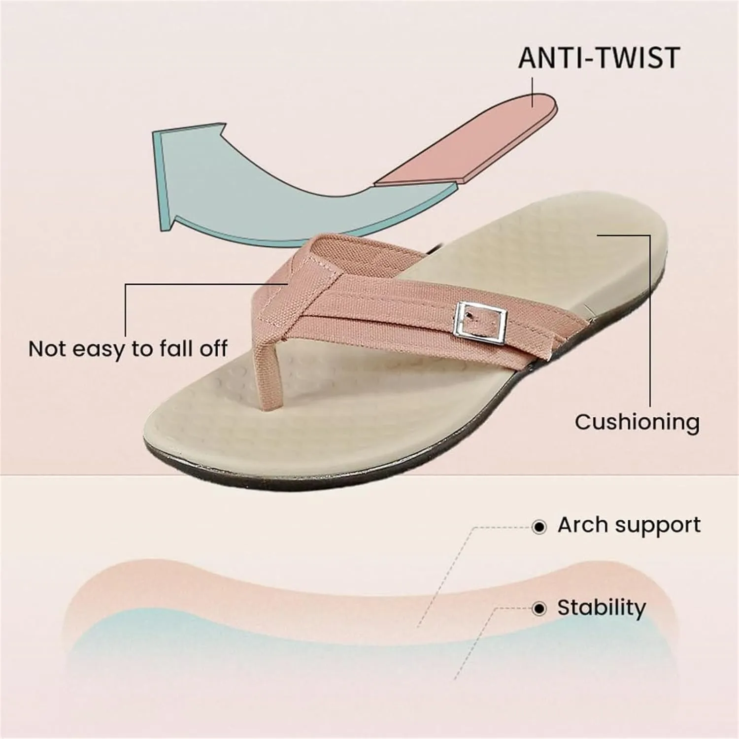 Flip Flops for Women Beach Waterproof Open Toe Slip on Slippers Summer Comfortable Casual Lightweight Basic Thongs Shower Shoes Walking Breathable Sandals