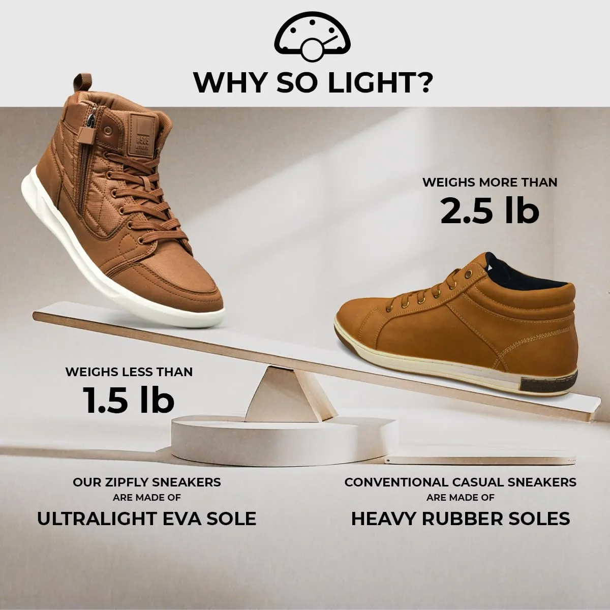 High-Top Mens Casual Shoes - Genuine Microfiber Suede Boots with Side Zipper, Lightweight Flexible Sole, Well-Cushioned Breathable and Removable Insoles
