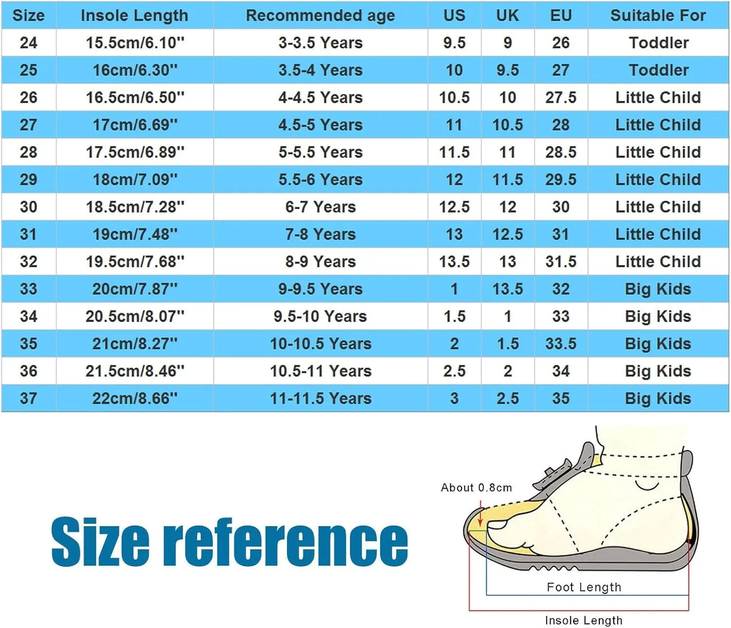 Kids Girls Soft Sole Flower Sandals Open Toe Lightweight Comfortable Anti Slip Holiday Vacation Girls Slippers
