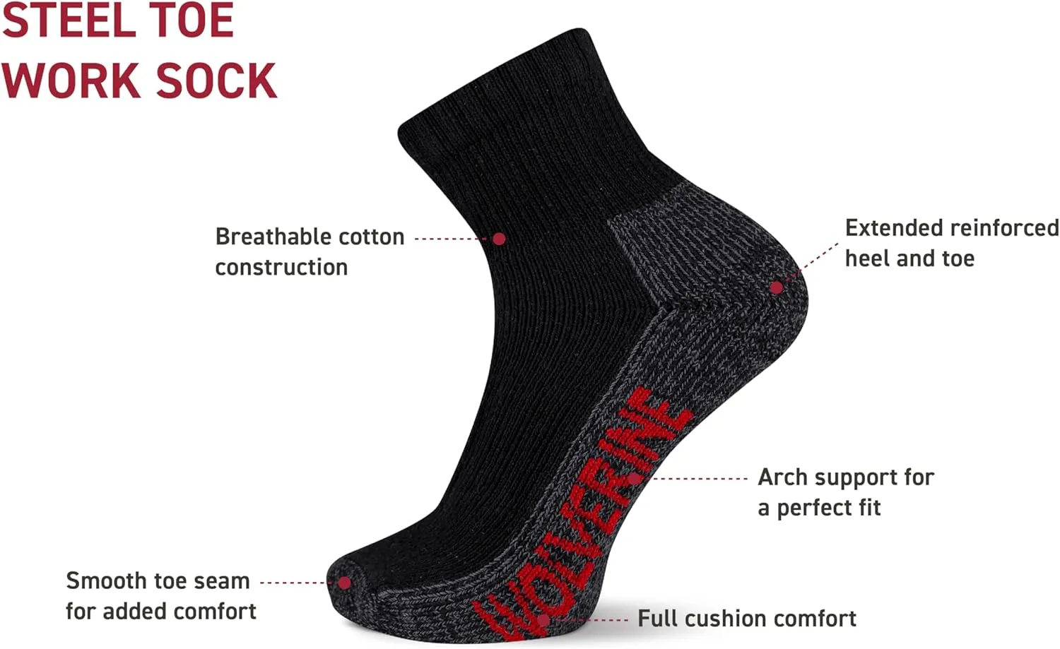 Wolverine Men's Steel Toe Cotton Work Boot Ankle Socks with Durable Cushioning (2 Pairs)