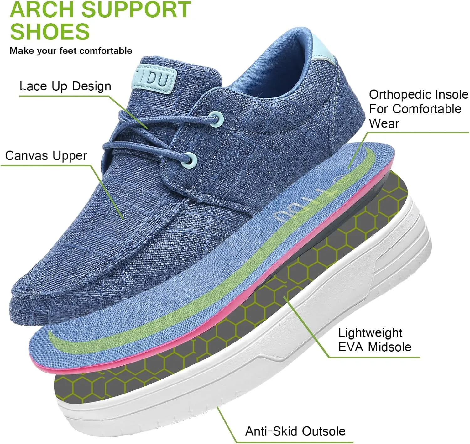 Women's Loafers Arch Support Boat Shoes Slip On Canvas Sneakers Comfortable Walking Flats with Orthotic Insoles for Foot Pain Relief