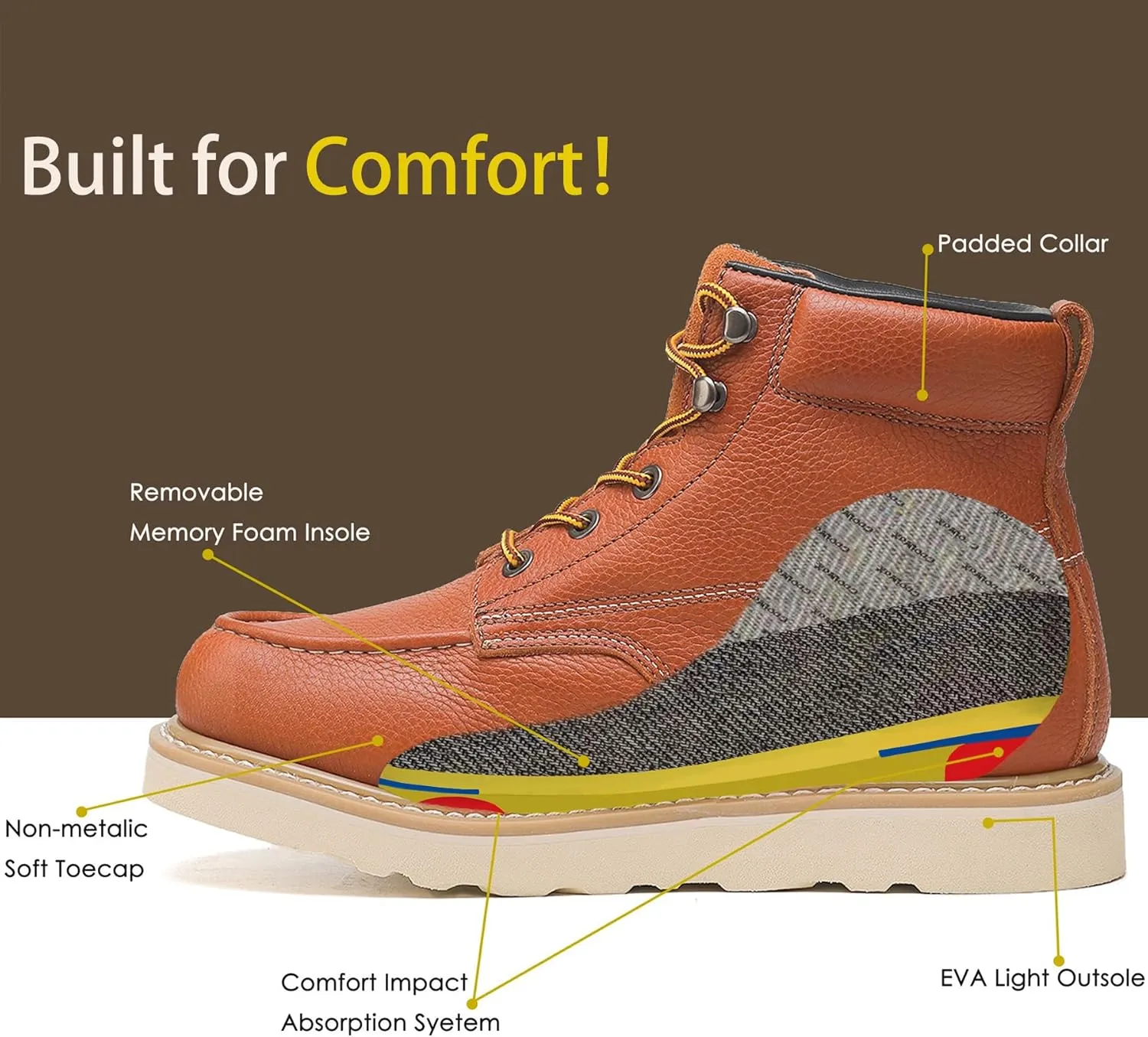 Work Boots for Men, 6" EH Lightweight Soft Toe Mens Work Boots, Non-Slip Anti-Fatigue Working Shoes with Durable Rubber EVA Outsole